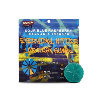 Everyday hitter gummies