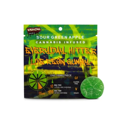 Everyday hitter gummies
