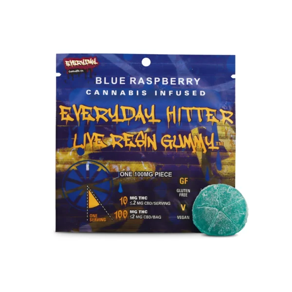 Everyday hitter gummies