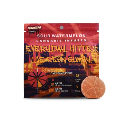 Everyday hitter gummies